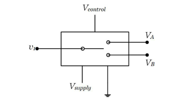 Voltage Controlled Switch